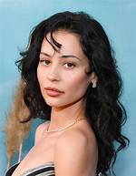 How Old Is Alexa Demie Is She Related to the Kardashians? Details to Know |