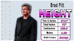 How Tall Is Brad Pitt? a Comprehensive Guide to His Height and More