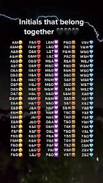 Initials That Belong Together List