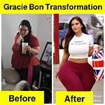 Is Gracie Bond's Figure Natural? Unpacking the Truth