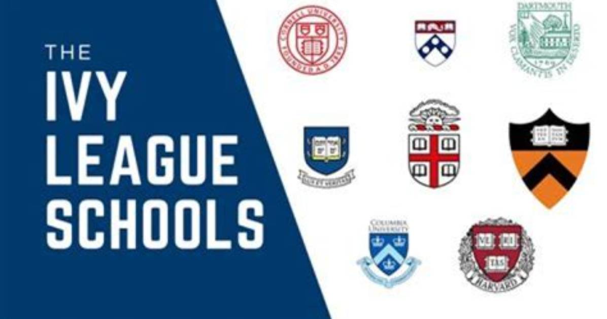 Ivy League-Bound: Celebrities with Elite College Credentials