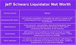Jeff the Liquidator Net Worth: Unveiling the Wealth Behind the Iconic Liquidator