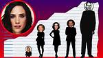Jennifer Connelly Height - Raveblog