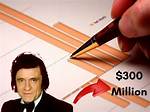 Johnny Cash Net Worth | Celebrity Net Worth ·