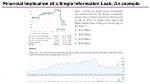 Kaitkrems Leak: a Comprehensive Examination of Data Breaches and Their Impact