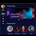 Lisa Grohl's Instagram Presence: an Inside Look | Artist Dashboard