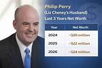 Liz Cheney's Husband's Net Worth Revealed