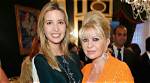 Marie Zelnickova Ivana Trump S Mother Wiki