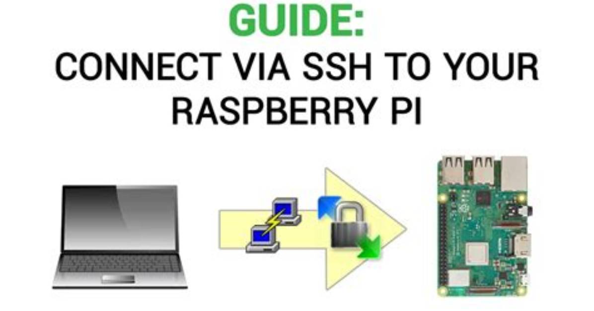 Master Ssh on Raspberry Pi (Ubuntu) & Firewall Setup!