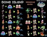 Mastering the Art of Dandidoo Breeding