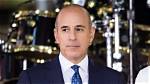 Matt Lauer 2024: a Comeback or a New Chapter?