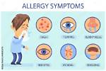 Medical Reactions That Cause Sneezing, Itching Logicross Answers