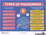 Mms Viral: Understanding the Phenomenon and Its Impact