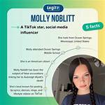 Molly Noblit: a Shocking Incident That Left a Community in Disbelief