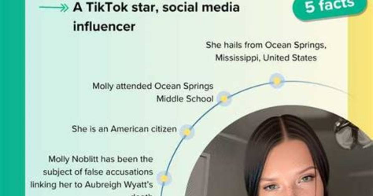 Molly Noblitt: a Life Remembered in the Wake of Her Passing