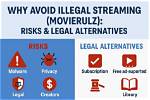 Movierulz Proxies: Risks & Legal Alternatives | What You Need to Know