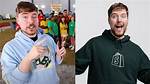 Mr. Beast's Weight: an in-Depth Analysis