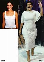 Nelly Furtado's Transformation: Embracing Body Positivity