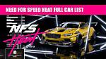 Nfs Heat Car List with Pictures (& Prices)