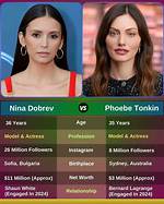 Nina Dobrev: a Journey Through Modeling and Fame