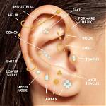 Pier Griners: Your Essential Guide to Piercing and Smile Makeovers