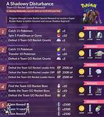 Pokemon Go a Shadowy Disturbance Special Research Quest Storyline
