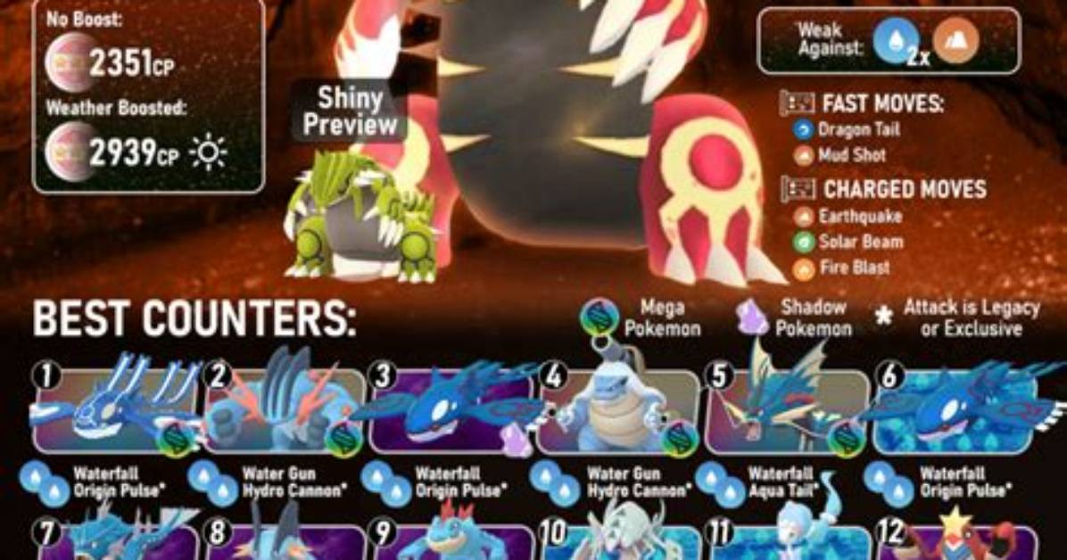 Pokmon Go Primal Raids Are More Difficult Than We All Thought ·