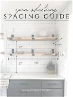 Should You Put a Shelf over a Radiator? |