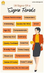 Sigma Female: Understanding the Unique Persona and Its Impact on Modern Society