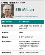 Sydney Pollack Net Worth ·