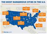 The 10 Most Dangerous Cities to Live in Illinois