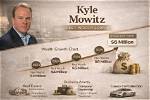 The Astonishing Net Worth of Kyle Johnson: a Comprehensive Analysis