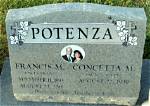 The Awe-Inspiring Guide to Concetta Potenza
