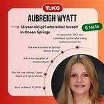 The Definitive Guide to Aubriegh Wyatt