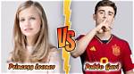 **The Enigmatic Connection: Pablo Gavi and the Princess of Spain**