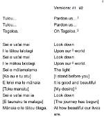 The Etymology and Meaning of "Tulou Tagaloa"