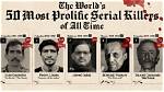 The Most Notorious Serial Killers in History: Who They Were and the Grisly Crimes They Committed