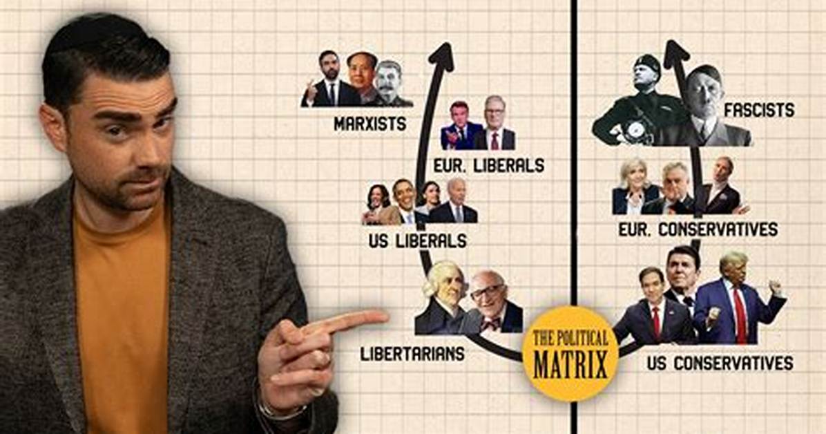 The Political Prowess of Ben Gibbs in Alabama