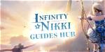 The Ultimate Guide to Nikki Catsorus: Tips, Tricks, and Expert Insights