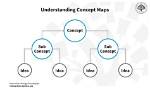 Thisisnotawebsite: Understanding the Concept and Its Implications