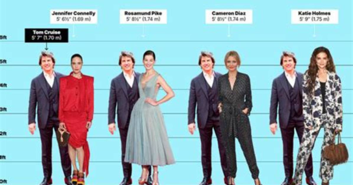 Tom Cruise Height: a Comprehensive Exploration