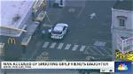 Tragedy: Father Accidentally Shoots Daughter