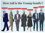 Trump's Height in Feet Revealed