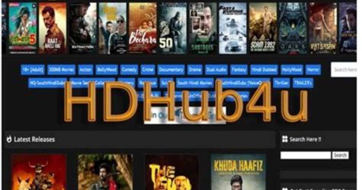 Ultimate Guide to Hdhub 4U Movies: Everything You Need to Know