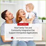Uncovering Family, Support, and Success