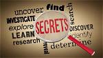 Uncovering Secrets Behind Fitness and Success