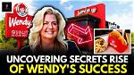 Uncovering the Secrets of Youtube Success