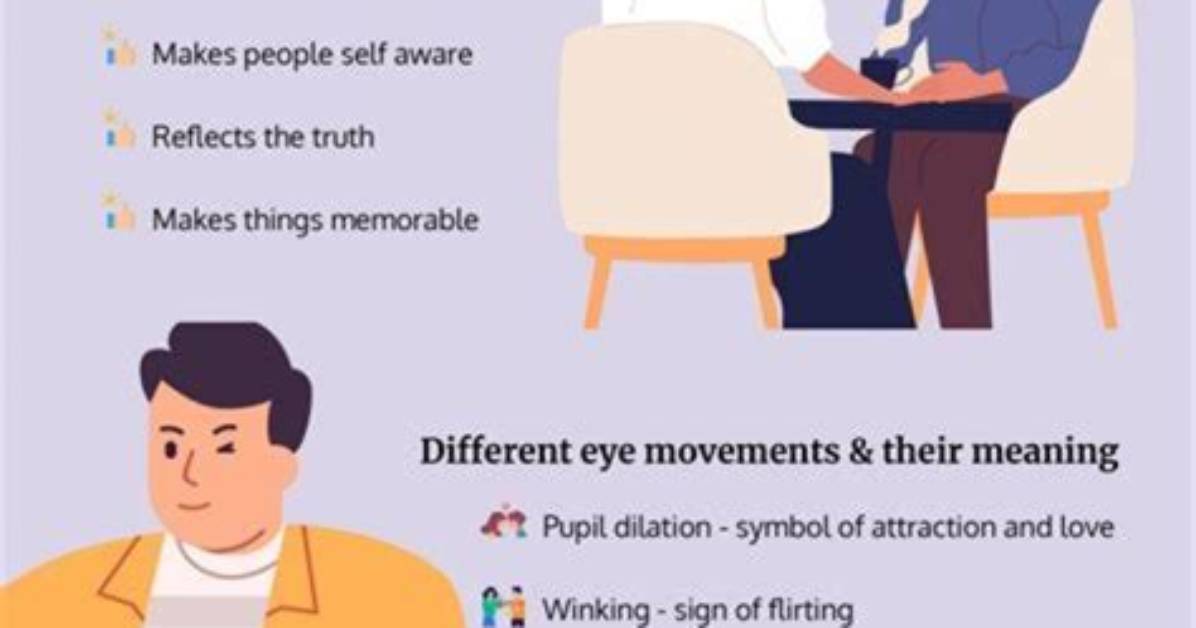 Understanding Eye Contact Psychology: the Unspoken Connection
