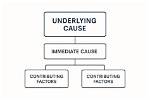 Understanding the Cause of Death of Fred Trump: an in-Depth Analysis
