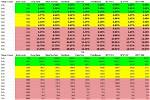 Understanding the Drop Chance of the Spiky Trident: a Gamer's Guide